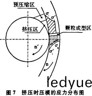 顆粒機(ji) 顆粒(li)機