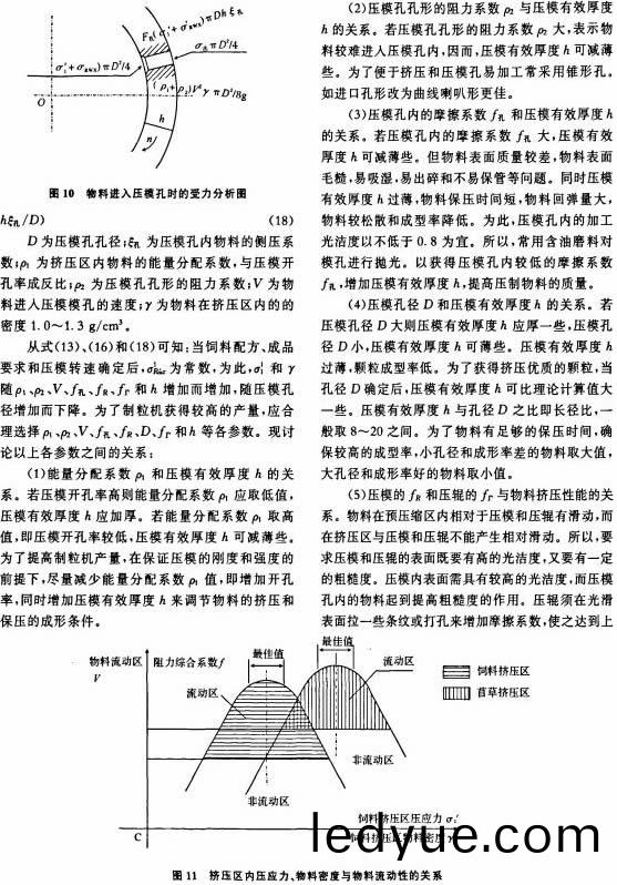 顆(ke)粒機,稭稈壓塊(kuai)機,飼料顆粒機(ji)