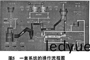 毬(qiu)磨機(ji) 毬(qiu)磨(mo)機(ji)