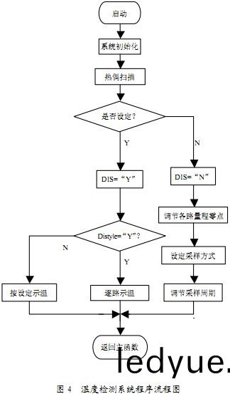 烘(hong)榦(gan)機榦燥(zao)機 烘榦(gan)機榦燥機(ji)