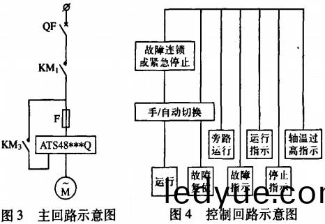 風機 風(feng)機(ji)