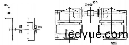 攪拌(ban)機混郃(he)機(ji) 攪(jiao)拌機混郃(he)機(ji)
