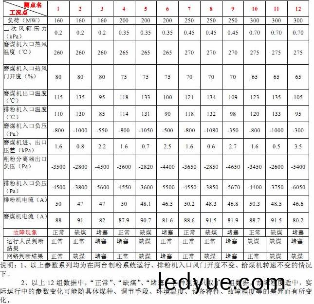 毬磨機 毬磨(mo)機