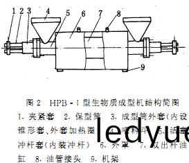 顆(ke)粒機(ji)稭稈壓塊(kuai)機(ji) 顆粒(li)機(ji)稭稈壓塊機(ji)