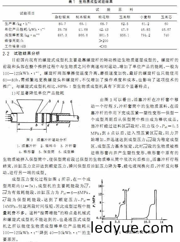 顆(ke)粒(li)機稭(jie)稈(gan)壓(ya)塊(kuai)機(ji) 顆(ke)粒(li)機(ji)稭稈(gan)壓塊(kuai)機