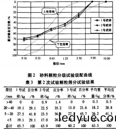 破(po)碎機 破(po)碎機(ji)