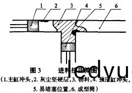 顆(ke)粒(li)機,飼料顆(ke)粒機(ji),稭稈壓塊(kuai)機(ji)