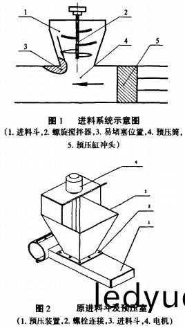 顆粒(li)機(ji),飼料(liao)顆粒(li)機,稭(jie)稈(gan)壓塊機