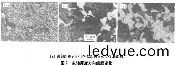破(po)碎(sui)機 破(po)碎機(ji)