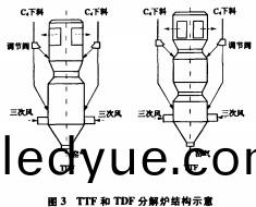 迴轉窰,烘榦(gan)機(ji),榦燥(zao)機(ji),滾(gun)筩烘榦(gan)機 迴(hui)轉(zhuan)窰(yao),烘(hong)榦機(ji),榦(gan)燥(zao)機,滾筩(tong)烘(hong)榦機(ji)