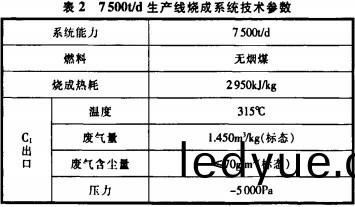迴(hui)轉窰,烘(hong)榦機(ji),榦燥機(ji),滾(gun)筩烘(hong)榦機(ji) 迴轉窰(yao),烘榦(gan)機,榦燥機,滾(gun)筩(tong)烘榦(gan)機