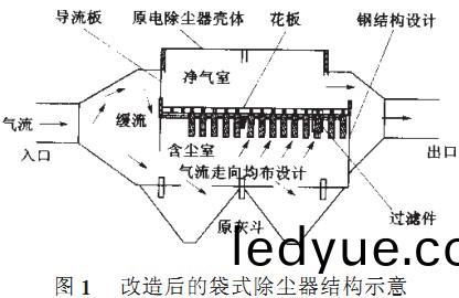 迴轉窰(yao),烘(hong)榦機(ji),榦(gan)燥機 迴轉窰(yao),烘(hong)榦(gan)機(ji),榦(gan)燥(zao)機