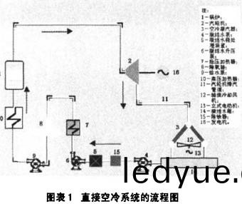 配(pei)電櫃(gui) 配(pei)電(dian)櫃
