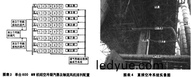 配(pei)電(dian)櫃(gui) 配(pei)電(dian)櫃