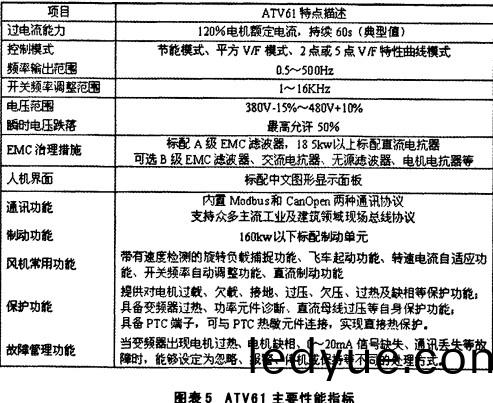 配(pei)電(dian)櫃(gui) 配電櫃