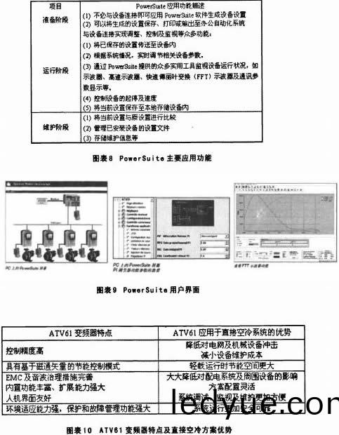 配(pei)電櫃(gui) 配(pei)電(dian)櫃(gui)