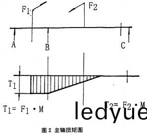 攪(jiao)拌(ban)機(ji),混郃機 攪拌機,混(hun)郃(he)機(ji)