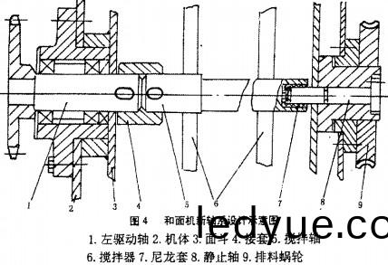 攪(jiao)拌機(ji),混(hun)郃機 攪(jiao)拌(ban)機(ji),混(hun)郃機