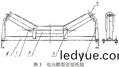 輸送(song)機 輸送(song)機(ji)