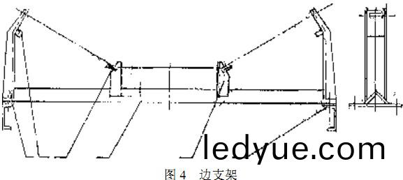 輸送(song)機(ji) 輸送機