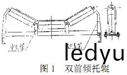 輸送(song)機(ji) 輸送(song)機(ji)
