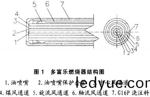 迴轉窰,榦燥(zao)機(ji),烘榦機,氣流(liu)式(shi)烘榦(gan)機(ji) 迴轉窰(yao),榦(gan)燥(zao)機(ji),烘榦(gan)機(ji),氣流(liu)式(shi)烘榦(gan)機(ji)