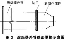 迴(hui)轉窰,榦(gan)燥機(ji),烘榦機,氣(qi)流(liu)式(shi)烘榦機(ji) 迴(hui)轉(zhuan)窰,榦燥(zao)機,烘榦機,氣(qi)流式(shi)烘(hong)榦機
