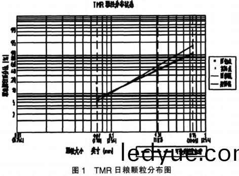 混(hun)郃機(ji)攪(jiao)拌機 混郃(he)機(ji)攪拌機(ji)
