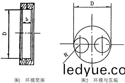 顆(ke)粒(li)機,稭稈(gan)壓塊機(ji),飼(si)料(liao)顆粒機(ji),稭稈顆粒(li)機(ji) 顆(ke)粒(li)機,稭稈(gan)壓(ya)塊(kuai)機(ji),飼料(liao)顆粒機,稭稈顆(ke)粒機(ji)