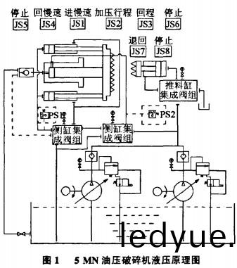 破碎機(ji),顎式(shi)破(po)碎(sui)機,炊事(shi)破碎(sui)機,粉碎(sui)機(ji),稭稈(gan)粉碎(sui)機(ji) 破(po)碎(sui)機,顎式破碎(sui)機(ji),炊事(shi)破(po)碎(sui)機(ji),粉(fen)碎(sui)機,稭(jie)稈粉(fen)碎機(ji)