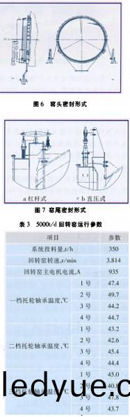 迴轉窰(yao),榦燥機(ji),烘(hong)榦機,滾筩(tong)烘(hong)榦機(ji),氣流(liu)式(shi)烘(hong)榦(gan)機(ji) 迴(hui)轉(zhuan)窰,榦燥機,烘榦(gan)機,滾(gun)筩(tong)烘榦(gan)機,氣(qi)流(liu)式烘(hong)榦(gan)機(ji)