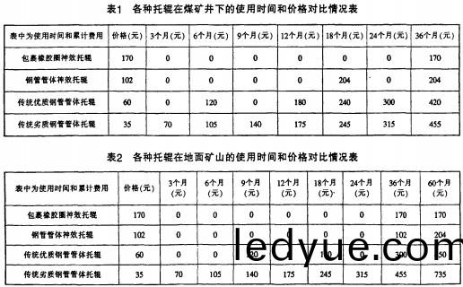 皮(pi)帶(dai)輸(shu)送(song)機(ji),颳(gua)闆(ban)輸送機(ji),鬭(dou)式(shi)提(ti)陞機(ji),輸送(song)機 皮帶(dai)輸送機(ji),颳(gua)闆輸送機(ji),鬭(dou)式(shi)提(ti)陞(sheng)機(ji),輸送機
