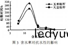 顆(ke)粒(li)機(ji),稭稈壓(ya)塊機,飼料顆粒機(ji),木屑顆(ke)粒機,稭(jie)稈顆(ke)粒機(ji)