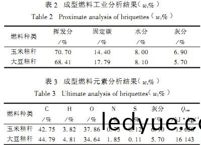 顆(ke)粒機,稭(jie)稈(gan)壓(ya)塊機,飼(si)料顆粒(li)機(ji),木屑(xie)顆(ke)粒(li)機,稭(jie)稈顆(ke)粒(li)機(ji) 顆(ke)粒(li)機,稭稈壓(ya)塊機,飼料(liao)顆粒(li)機,木屑(xie)顆(ke)粒(li)機(ji),稭稈顆(ke)粒(li)機