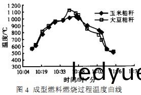 顆粒機,稭(jie)稈(gan)壓塊機,飼料顆粒機,木屑(xie)顆(ke)粒機,稭稈顆粒機(ji) 顆粒機,稭稈壓塊(kuai)機,飼料(liao)顆粒機,木(mu)屑顆(ke)粒(li)機(ji),稭(jie)稈(gan)顆粒(li)機(ji)