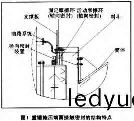 烘(hong)榦(gan)機,榦燥(zao)機,迴(hui)轉(zhuan)窰,滾(gun)筩烘(hong)榦(gan)機(ji),氣流(liu)式烘榦(gan)機(ji) 烘(hong)榦機(ji),榦(gan)燥機(ji),迴轉窰(yao),滾(gun)筩烘(hong)榦(gan)機,氣(qi)流(liu)式烘榦機(ji)