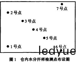 風(feng)機,軸(zhou)流(liu)風機(ji),引(yin)風機(ji) 風(feng)機,軸流(liu)風(feng)機,引風(feng)機(ji)