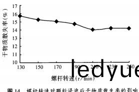 顆(ke)粒(li)機,稭(jie)稈(gan)壓(ya)塊(kuai)機,飼(si)料顆(ke)粒機(ji),木(mu)屑(xie)顆(ke)粒(li)機,稭(jie)稈(gan)顆粒(li)機 顆(ke)粒機,稭(jie)稈壓(ya)塊機,飼料(liao)顆(ke)粒(li)機(ji),木(mu)屑(xie)顆(ke)粒(li)機,稭稈(gan)顆粒(li)機(ji)