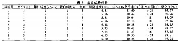 顆粒機(ji),稭(jie)稈(gan)壓(ya)塊(kuai)機,飼(si)料顆粒(li)機(ji),木(mu)屑顆粒(li)機(ji),稭(jie)稈(gan)顆粒機(ji) 顆(ke)粒(li)機(ji),稭稈(gan)壓塊(kuai)機,飼料顆粒機(ji),木(mu)屑顆(ke)粒(li)機(ji),稭稈顆粒(li)機(ji)