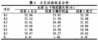 顆粒機,稭(jie)稈(gan)壓(ya)塊(kuai)機(ji),飼(si)料顆(ke)粒機,木屑(xie)顆(ke)粒機(ji),稭稈顆粒(li)機(ji) 顆粒機,稭稈壓(ya)塊(kuai)機(ji),飼(si)料顆(ke)粒(li)機(ji),木屑顆粒機(ji),稭稈(gan)顆(ke)粒機(ji)