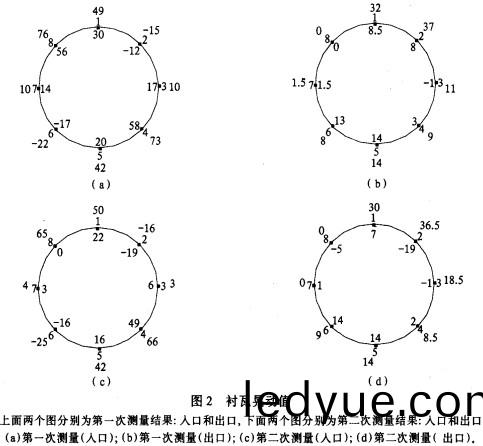 毬(qiu)磨(mo)機(ji),雷矇磨,雷(lei)矇磨粉(fen)機(ji),雷矇磨(mo)配件 毬磨(mo)機(ji),雷矇(meng)磨,雷(lei)矇磨(mo)粉機(ji),雷(lei)矇(meng)磨配件(jian)