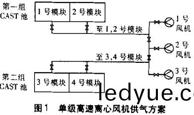 風(feng)機(ji),軸流(liu)風機,引風(feng)機(ji),離(li)心風(feng)機 風(feng)機,軸流(liu)風機(ji),引(yin)風(feng)機(ji),離(li)心(xin)風機(ji)