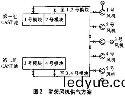 風機(ji),軸(zhou)流(liu)風(feng)機(ji),引(yin)風(feng)機,離(li)心(xin)風(feng)機(ji) 風(feng)機,軸流風(feng)機,引風(feng)機,離(li)心(xin)風(feng)機