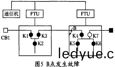 配(pei)電櫃,高(gao)低壓(ya)配(pei)電(dian)櫃(gui),配(pei)電(dian)櫃定(ding)做(zuo),鞏義(yi)配(pei)電櫃(gui),洛(luo)陽配電櫃,三門峽(xia)配(pei)電櫃(gui),鄭(zheng)州(zhou)配(pei)電(dian)櫃(gui) 配(pei)電(dian)櫃,高(gao)低壓配電(dian)櫃(gui),配電(dian)櫃(gui)定做,鞏義(yi)配電櫃(gui),洛(luo)陽(yang)配(pei)電櫃,三(san)門峽(xia)配電櫃,鄭州配電(dian)櫃(gui)
