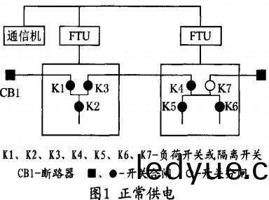 配(pei)電(dian)櫃(gui),高低(di)壓(ya)配(pei)電櫃,配電櫃定做(zuo),鞏義(yi)配電(dian)櫃(gui),洛陽配(pei)電(dian)櫃,三(san)門峽配(pei)電櫃(gui),鄭(zheng)州配電(dian)櫃(gui)