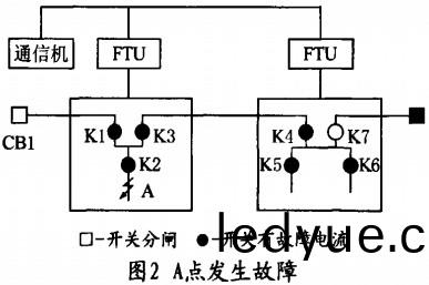 配(pei)電櫃(gui),高(gao)低壓(ya)配(pei)電櫃,配(pei)電櫃(gui)定(ding)做,鞏義(yi)配電(dian)櫃,洛(luo)陽配(pei)電(dian)櫃(gui),三(san)門峽(xia)配(pei)電(dian)櫃(gui),鄭州配(pei)電櫃 配電櫃,高低(di)壓(ya)配(pei)電櫃(gui),配電(dian)櫃定做,鞏義配(pei)電櫃,洛陽配電櫃(gui),三(san)門(men)峽(xia)配(pei)電櫃(gui),鄭州(zhou)配(pei)電櫃