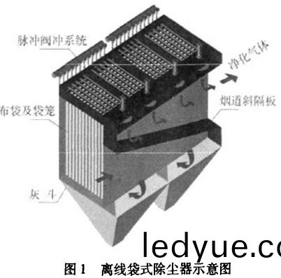 生物質鍋鑪(lu) 生(sheng)物(wu)質鍋(guo)鑪(lu)