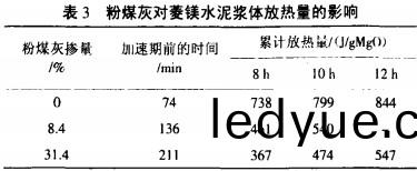 木屑(xie)顆(ke)粒(li)機(ji) 木屑(xie)顆粒機(ji)