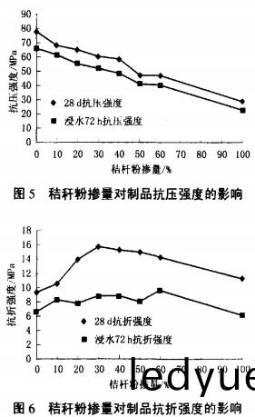 木屑(xie)顆(ke)粒(li)機(ji) 木屑顆(ke)粒(li)機