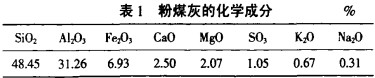 顆(ke)粒(li)機(ji) 顆(ke)粒機(ji)
